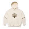 Wo's Box Hood Thumbnail